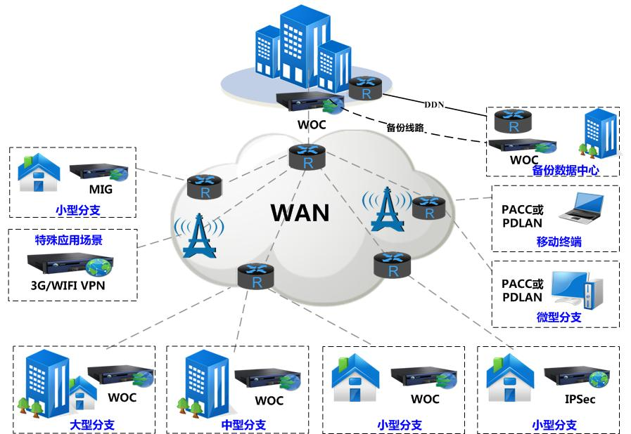 NB-IoT、eMTC與LoRa 角逐LPWAN主導權的技術之爭