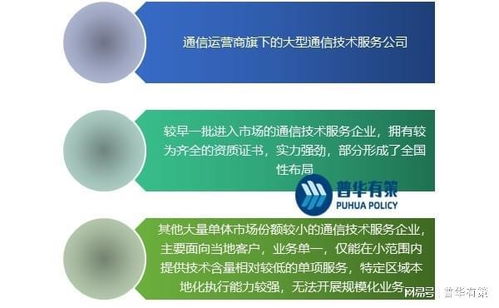 一文看懂通信技術服務行業
